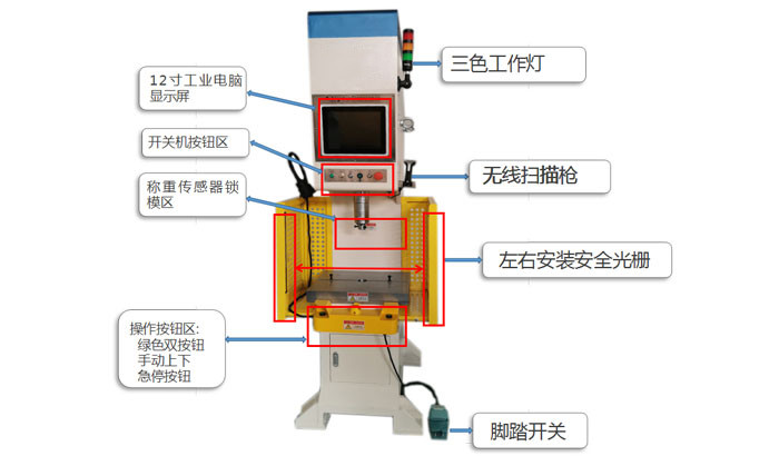 汽車(chē)零部件壓裝機(jī) 數(shù)控伺服油壓機(jī)